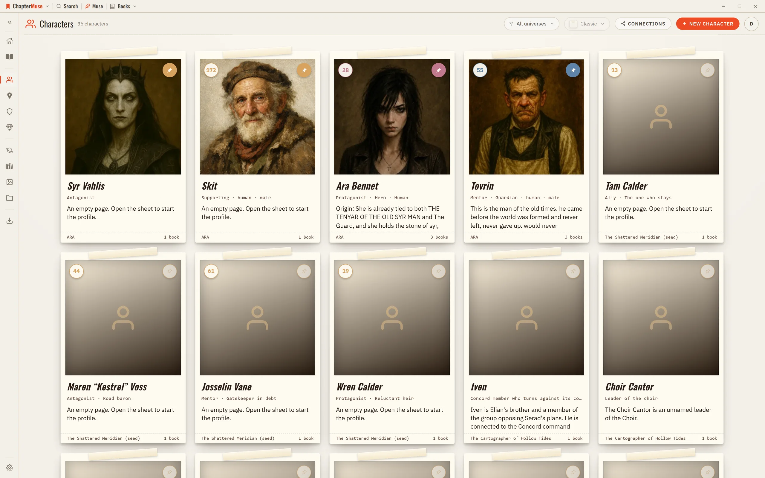 Character profiles and gallery