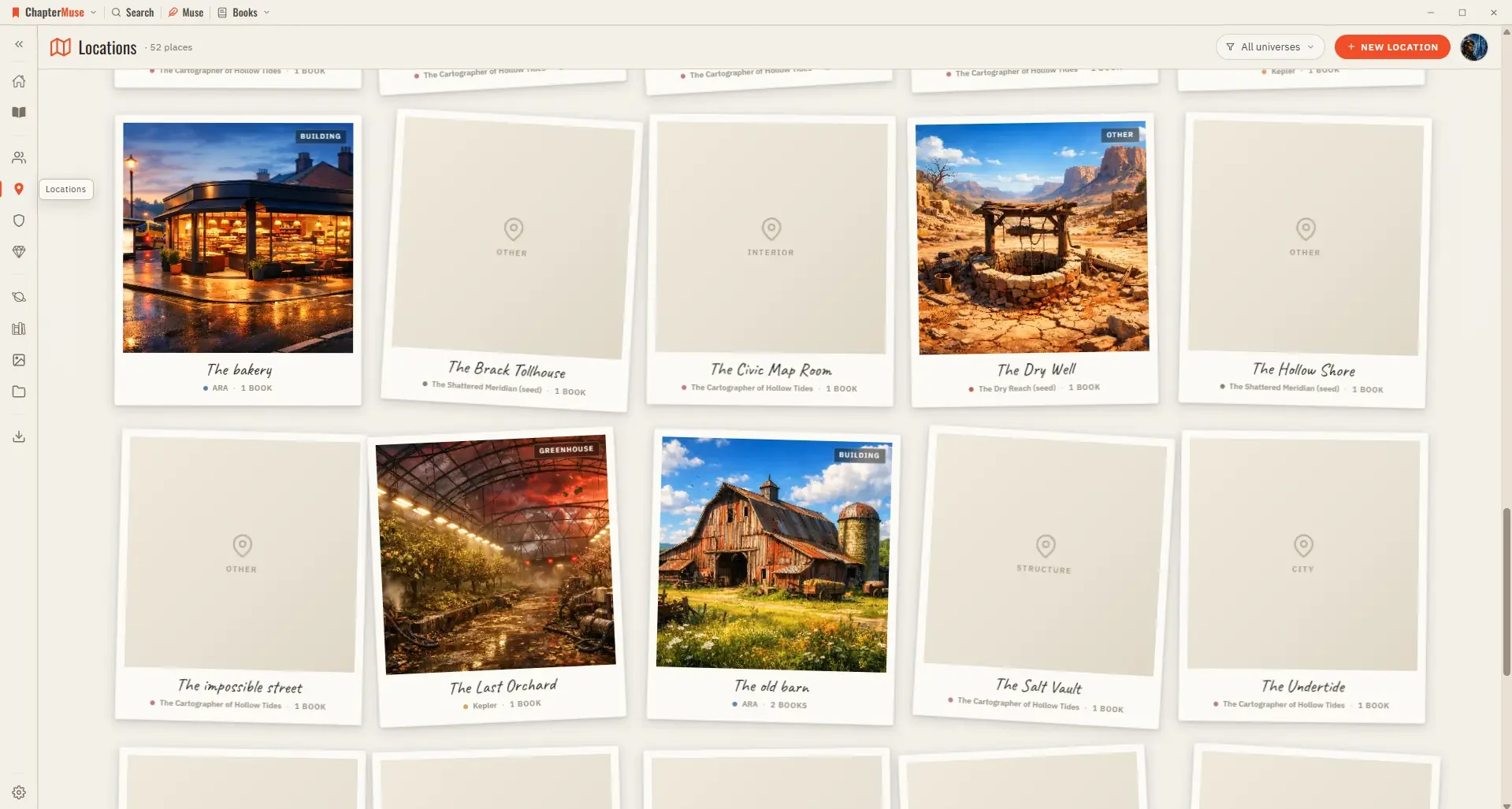 Locations, with their own dossiers