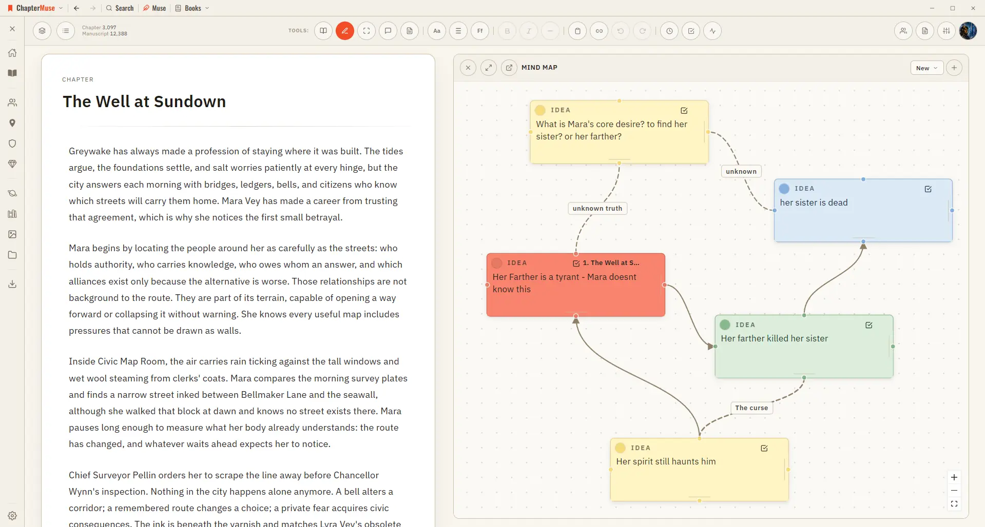 The free-form Mind Map